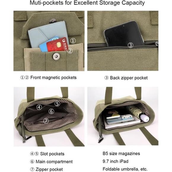 Canvas Tote Bag for Women Small Handbag with Zipper Shoulder - Picture 4 of 6